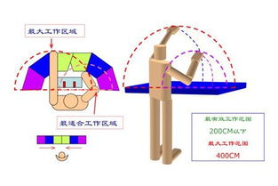 雙輪驅動下的企業(yè)發(fā)展 研究工作提升工廠效率與演出經紀業(yè)務拓展