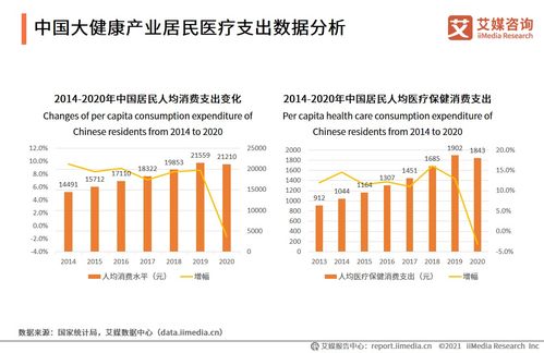 嗶哩嗶哩專欄 探索演出及經紀業(yè)務的新藍海